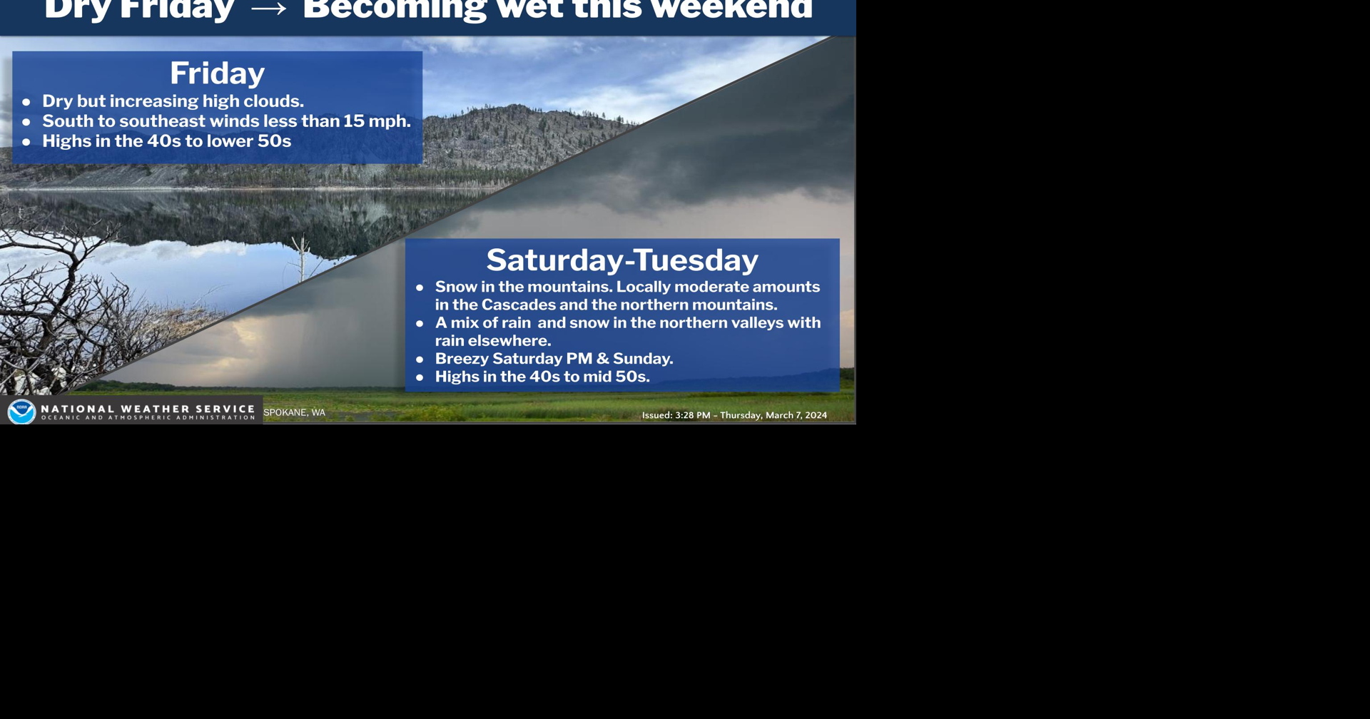Wet Weather This Weekend | Weather | ncwlife.com