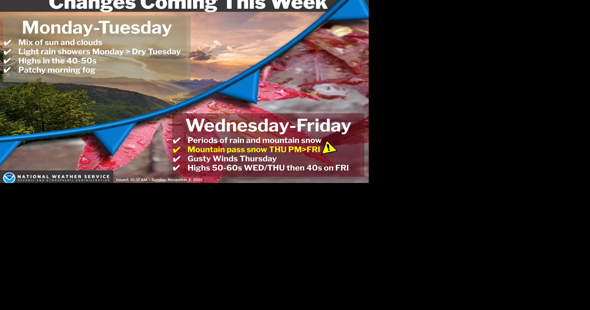 Wet Weather Returns Thursday | News | ncwlife.com