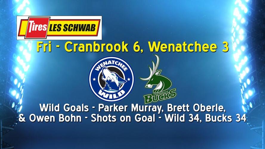 Gonzaga amid Upset Saturday teams Local