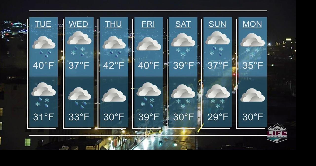 NCW Weather January 16 News