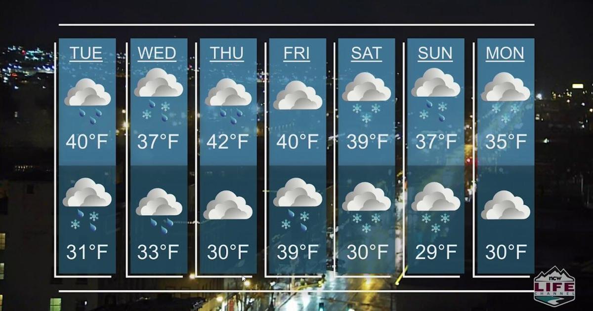 NCW Weather January 16 News