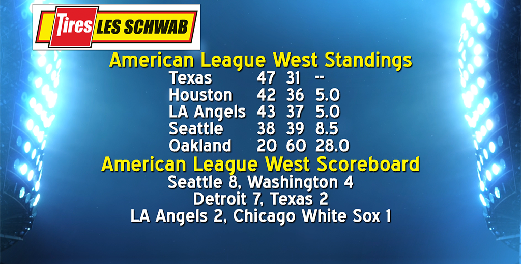 AL West Standings and Scoreboard 062723 Sports