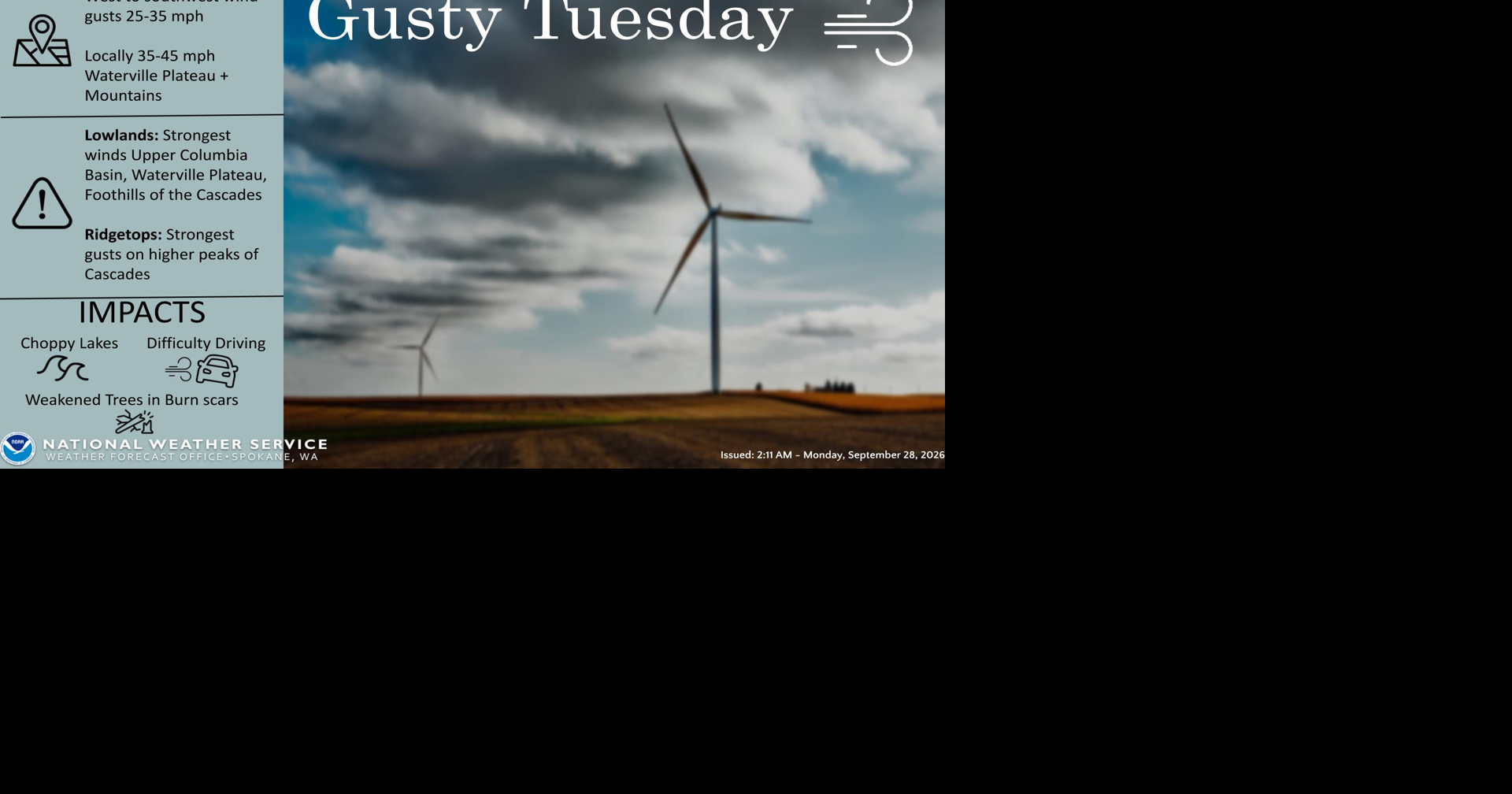 Windy in Parts of North Central Wa. Tuesday