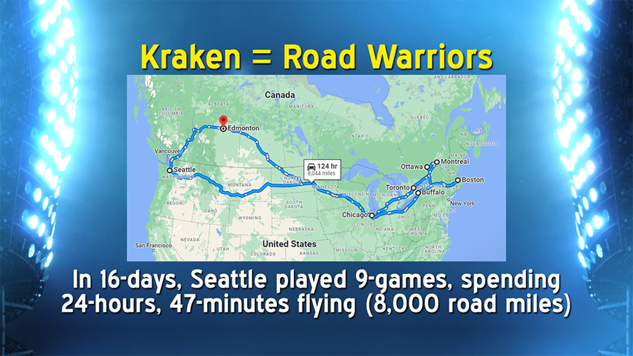 Kraken Road Warriors