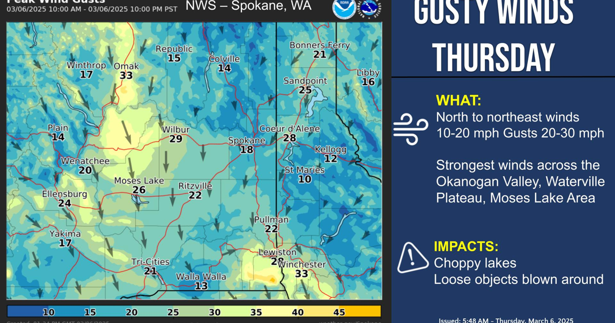 Windy Thursday Windy Thursday | Weather | ncwlife.com
