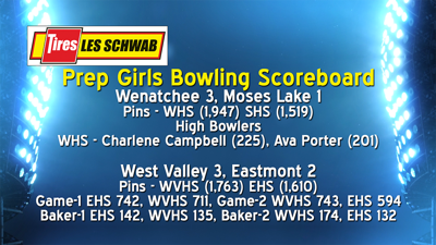 Prep Girls Bowling Scoreboard 01-25-23