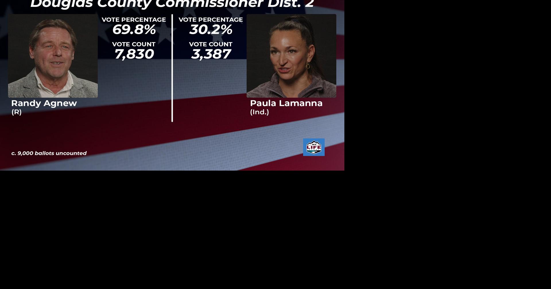 Douglas County races find Agnew an early favorite for commissioner seat ...