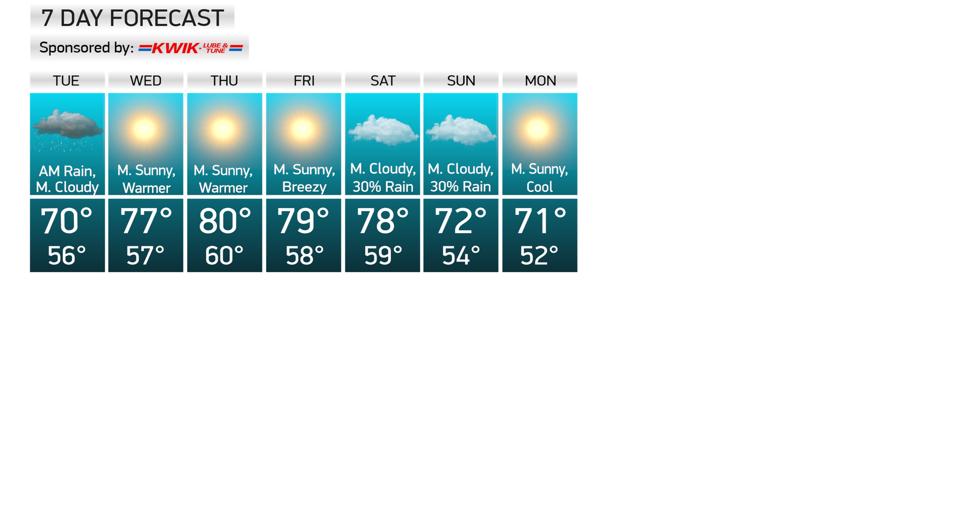 Weather Weather