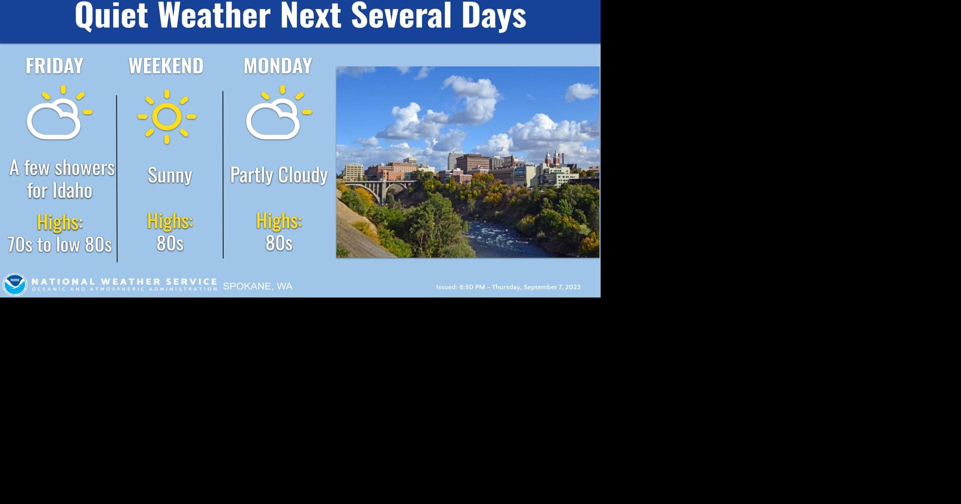 Quiet Weather Pattern Through Next Week | Weather | ncwlife.com