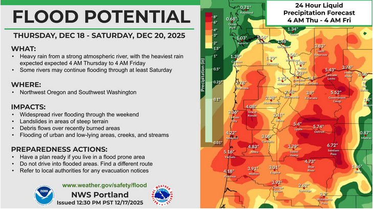 Northern California, Washington, Oregon Under Flood Watch Amid Relentless West Coast Storms