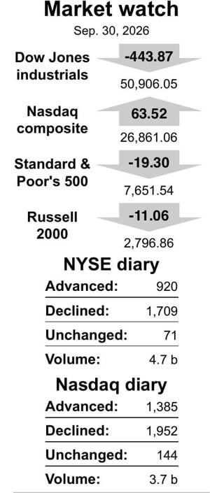MARKET WATCH 09302026 20260930