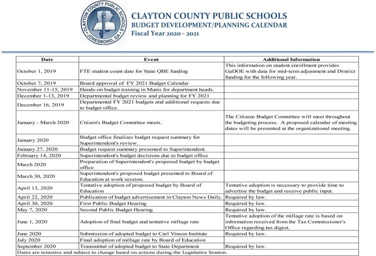 Clayton County schools set to adopt fiscal year 2020-21 budget calendar
