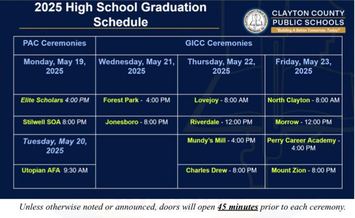 Graduation Ceremony Rundown Graduation Ceremonies Begin Monday | News | news-daily.com