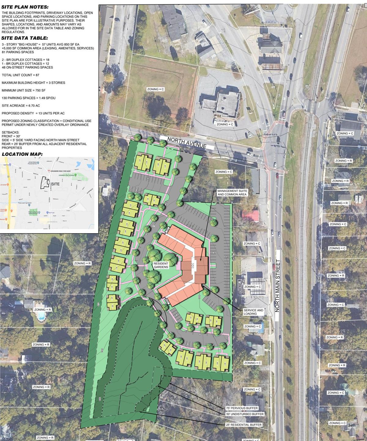 Jonesboro city council approves senior housing build permit News
