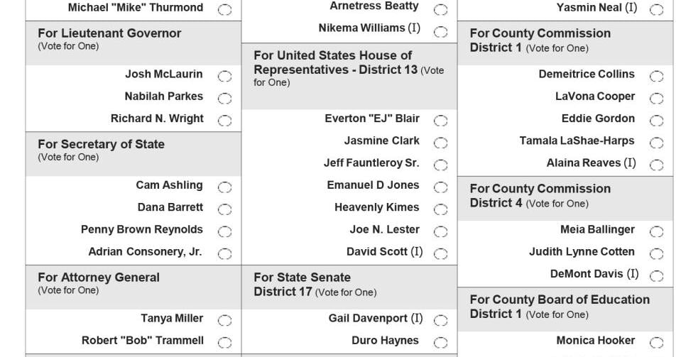 Early voting for May 19 Primary Election begins Monday | News | news ...