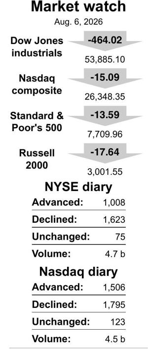 MARKET WATCH 08062026 20260806