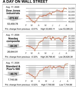 MARKET ROUNDUP 08172026 20260817
