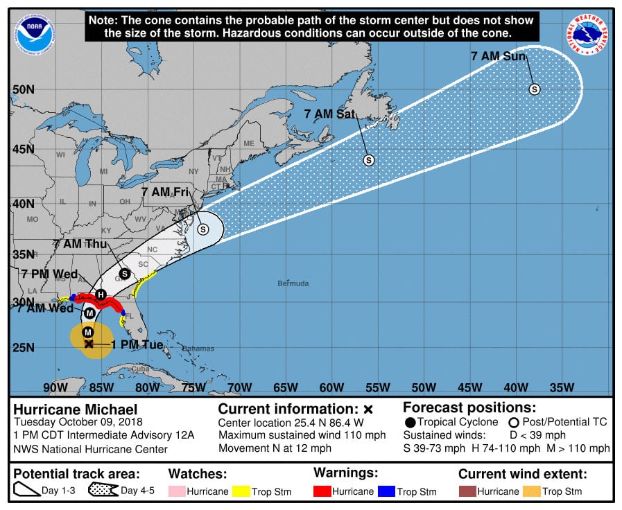 Georgia Power Prepares For Hurricane Michael News News Daily Com