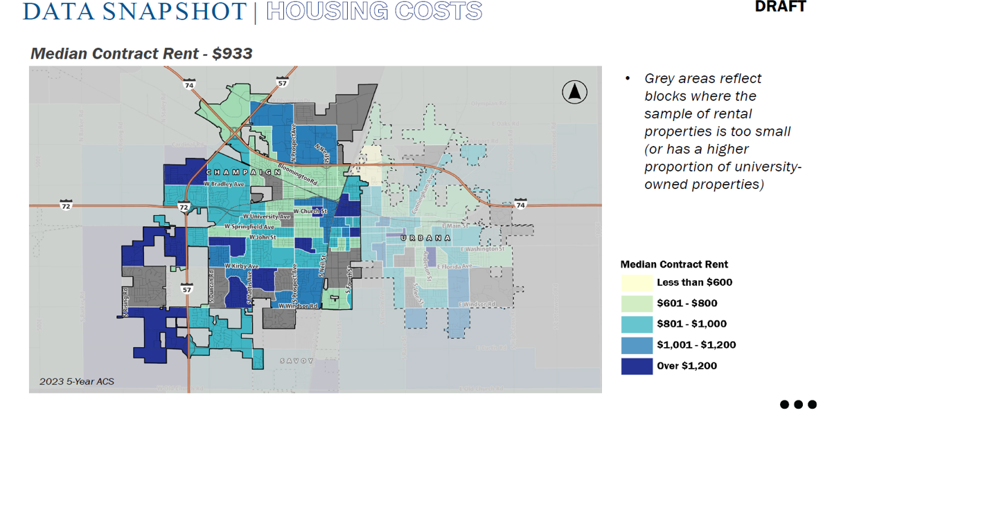 Champaign exploring strategies for building the 7,000 new housing units it projects it will need in next 10 years