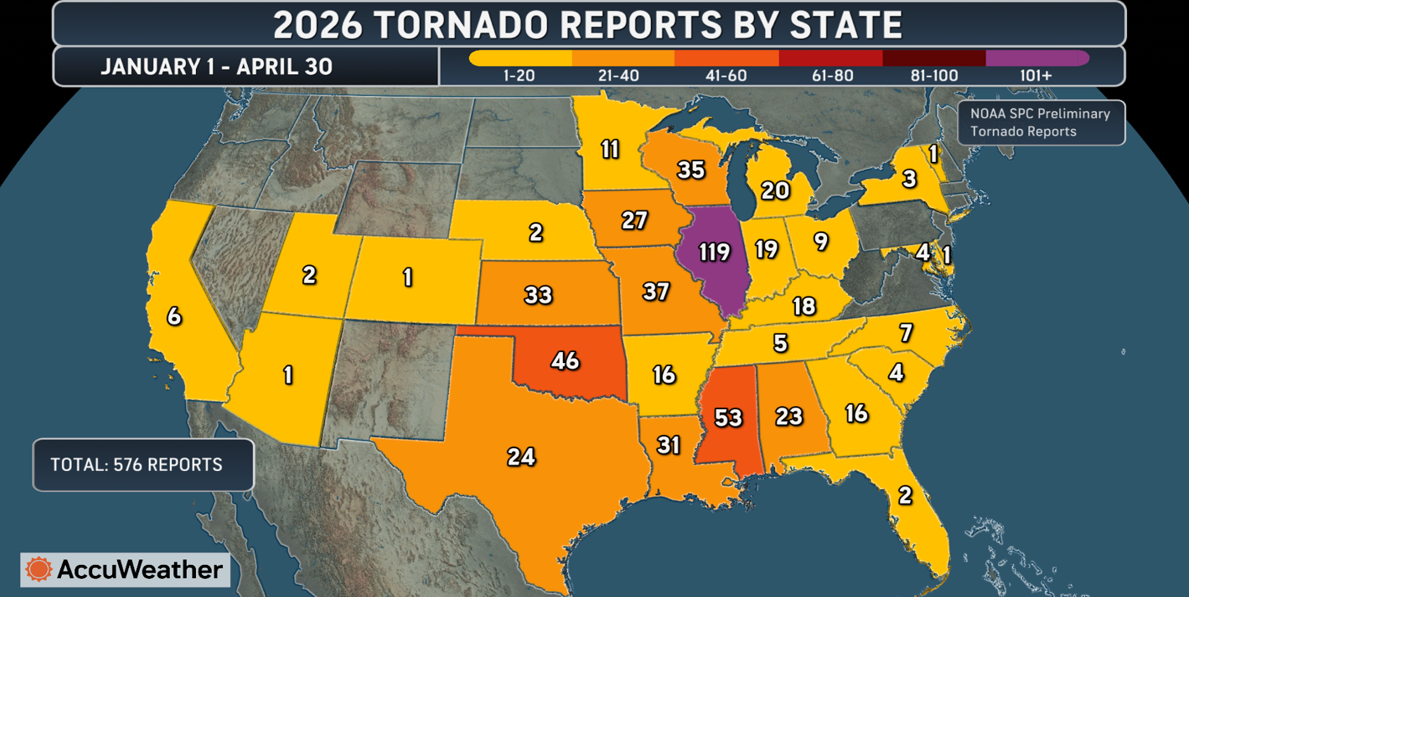 As heard on N-G Radio | Illinois 'right in the bull's eye' of jet stream, leading to national-high tornado reports