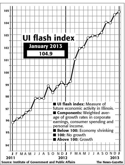 UI flash index climbs in January