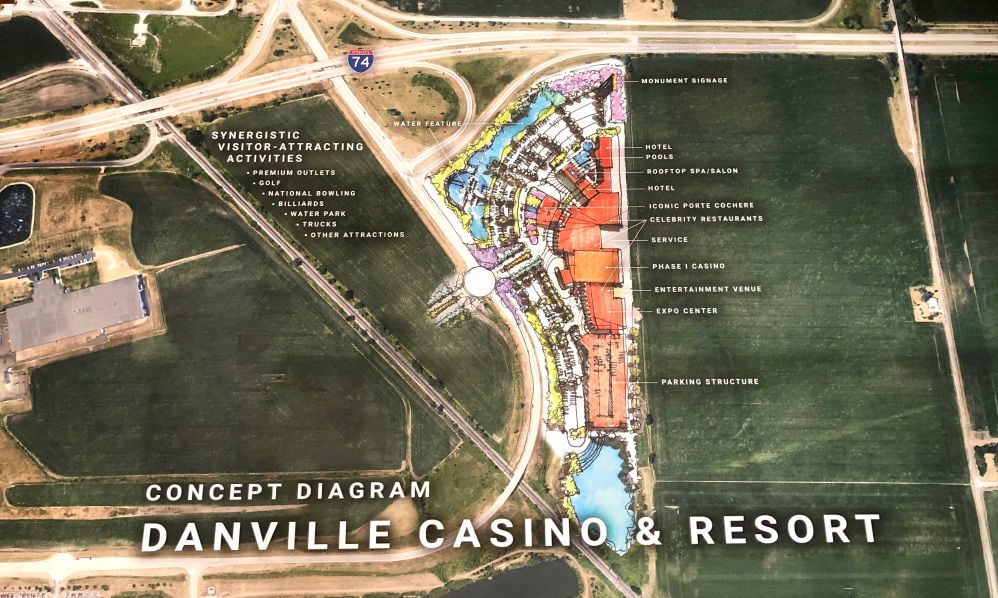 danville casino directions