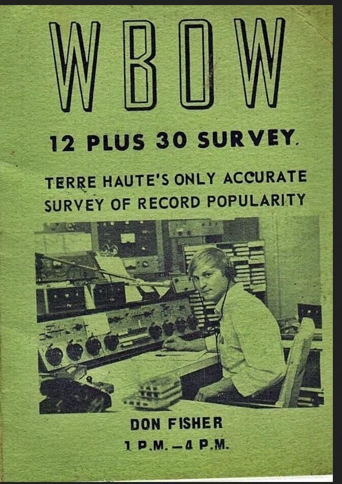 news-gazette.com - Mike Haile - Records & Radio | 'Voice of Hoosiers' went through several jobs before landing on radio