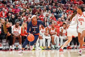 NCAAB News