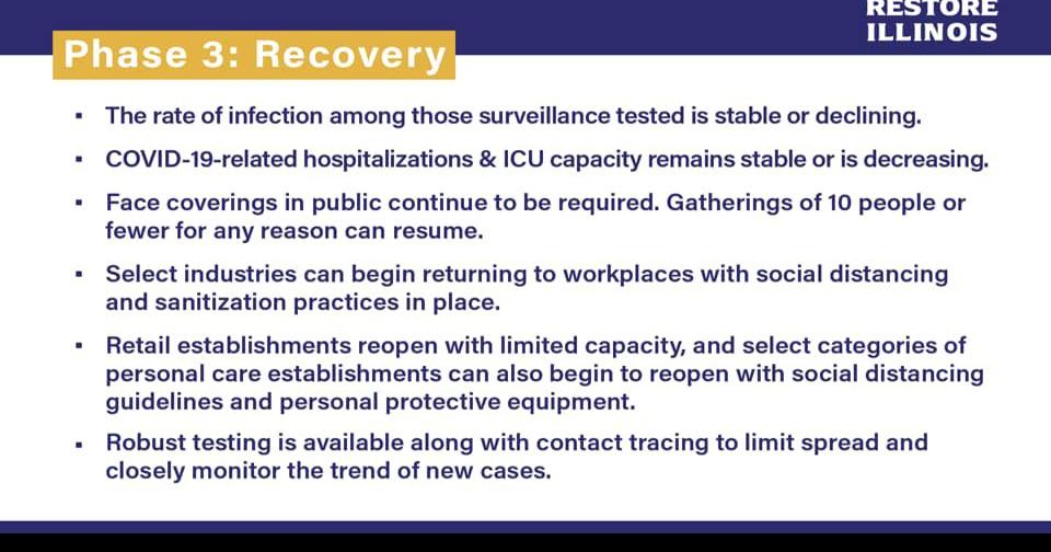 UPDATED Monday's coronavirus updates 9 new cases in Champaign County