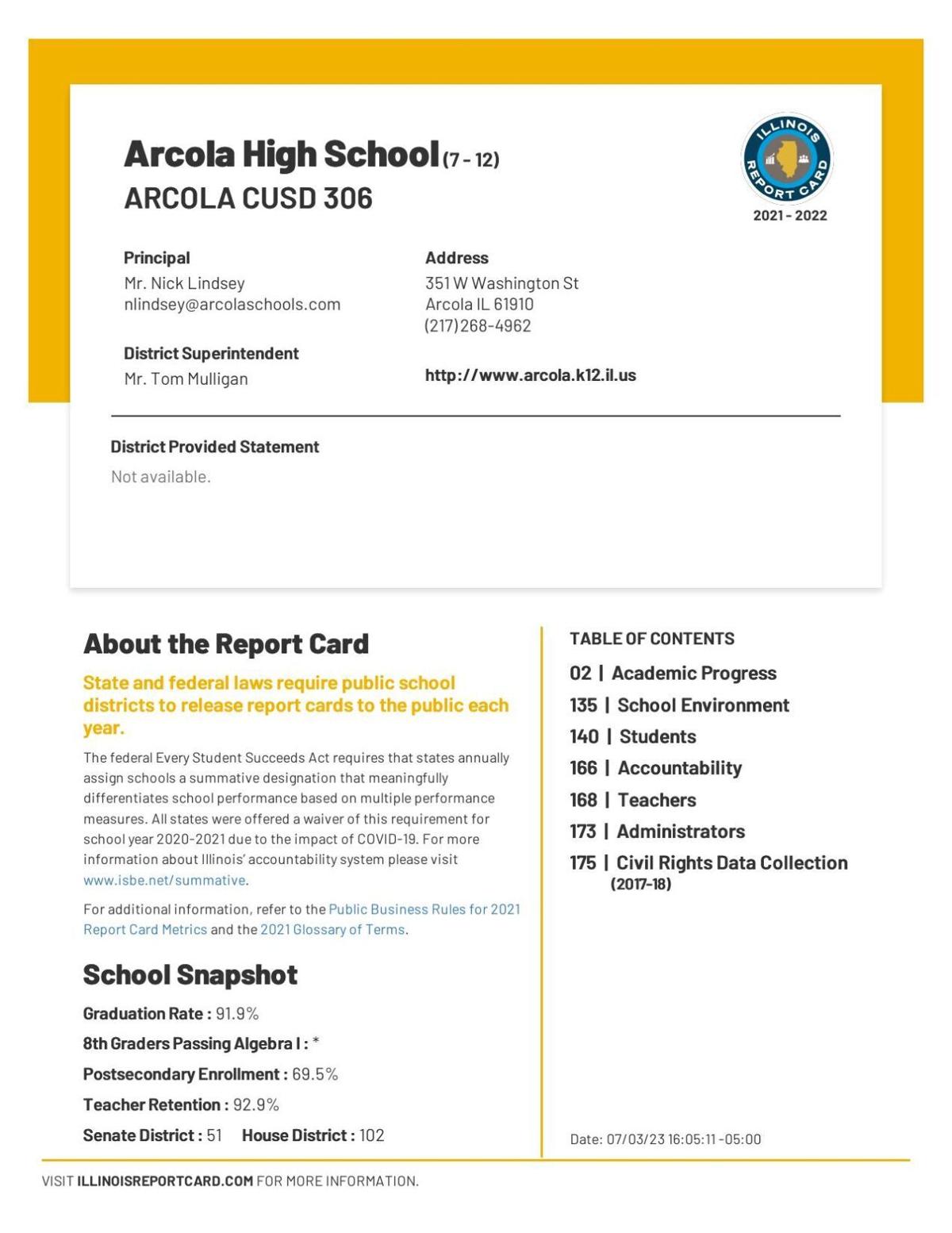 Arcola High News
