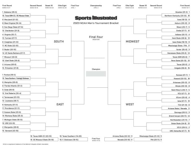 March Madness Printable Bracket: Men's 2023 NCAA Tournament - Sports  Illustrated