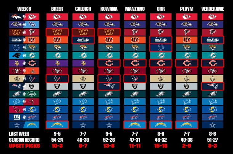 NFL Week 2: Picks and preview