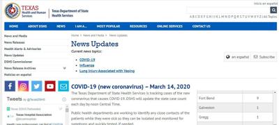 State Health Department Error On Coronavirus Case Totals Raises Concerns In Gregg County Coronavirus News Journal Com