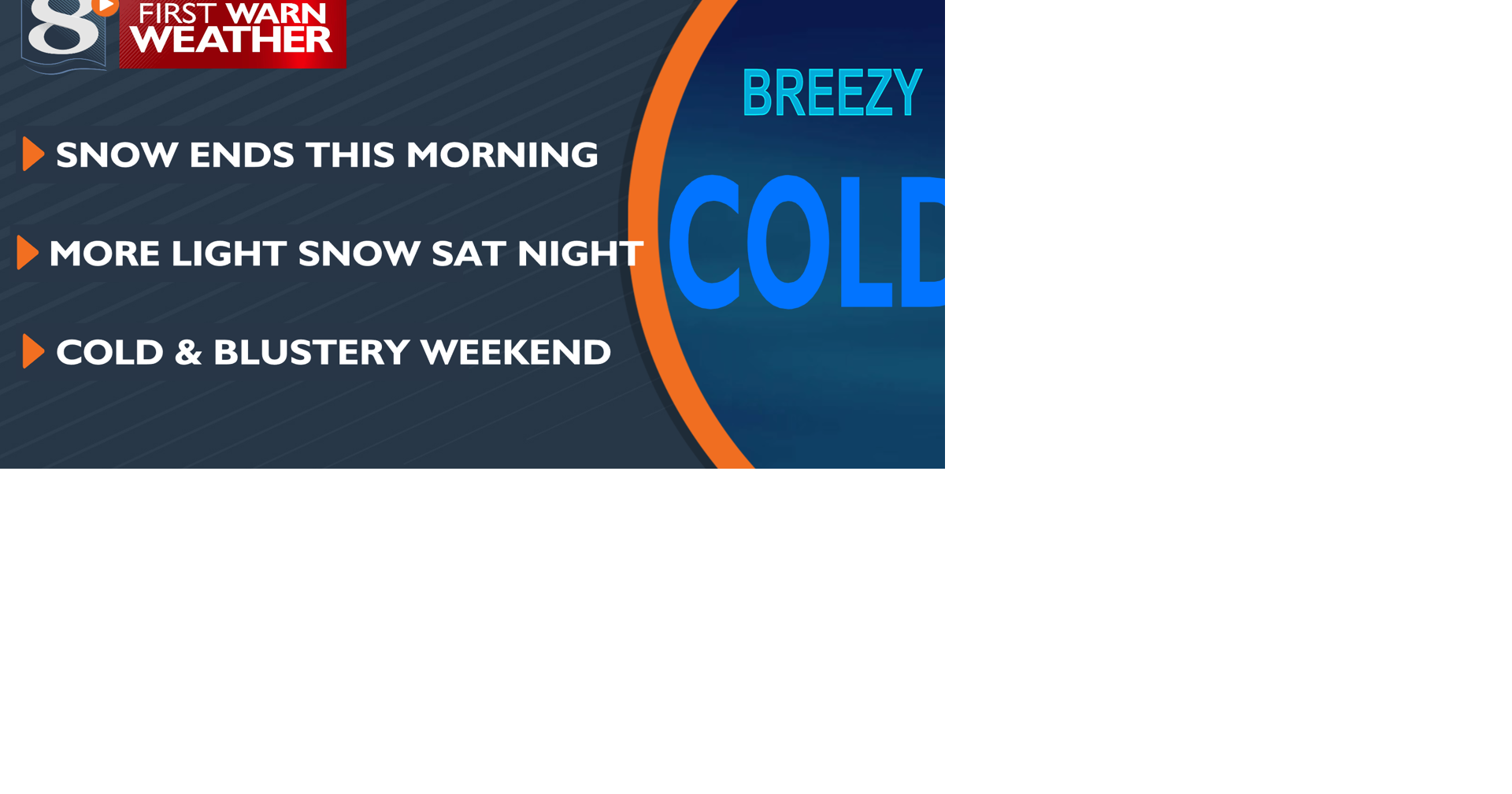 Hazardous travel due to snow and wind for some areas through this morning