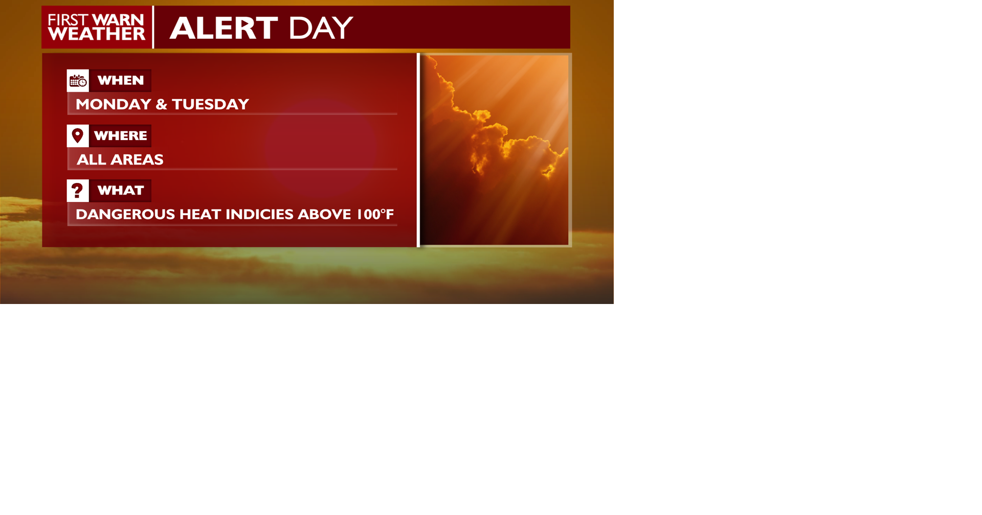 Dangerous heat starts the week off with heat indices exceeding 100F!