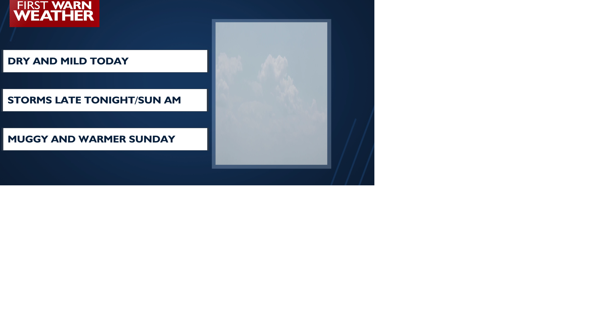 Showers and and possible strong Storms for early Sunday ending by early afternoon Aug 7, 2026 20 hrs ago