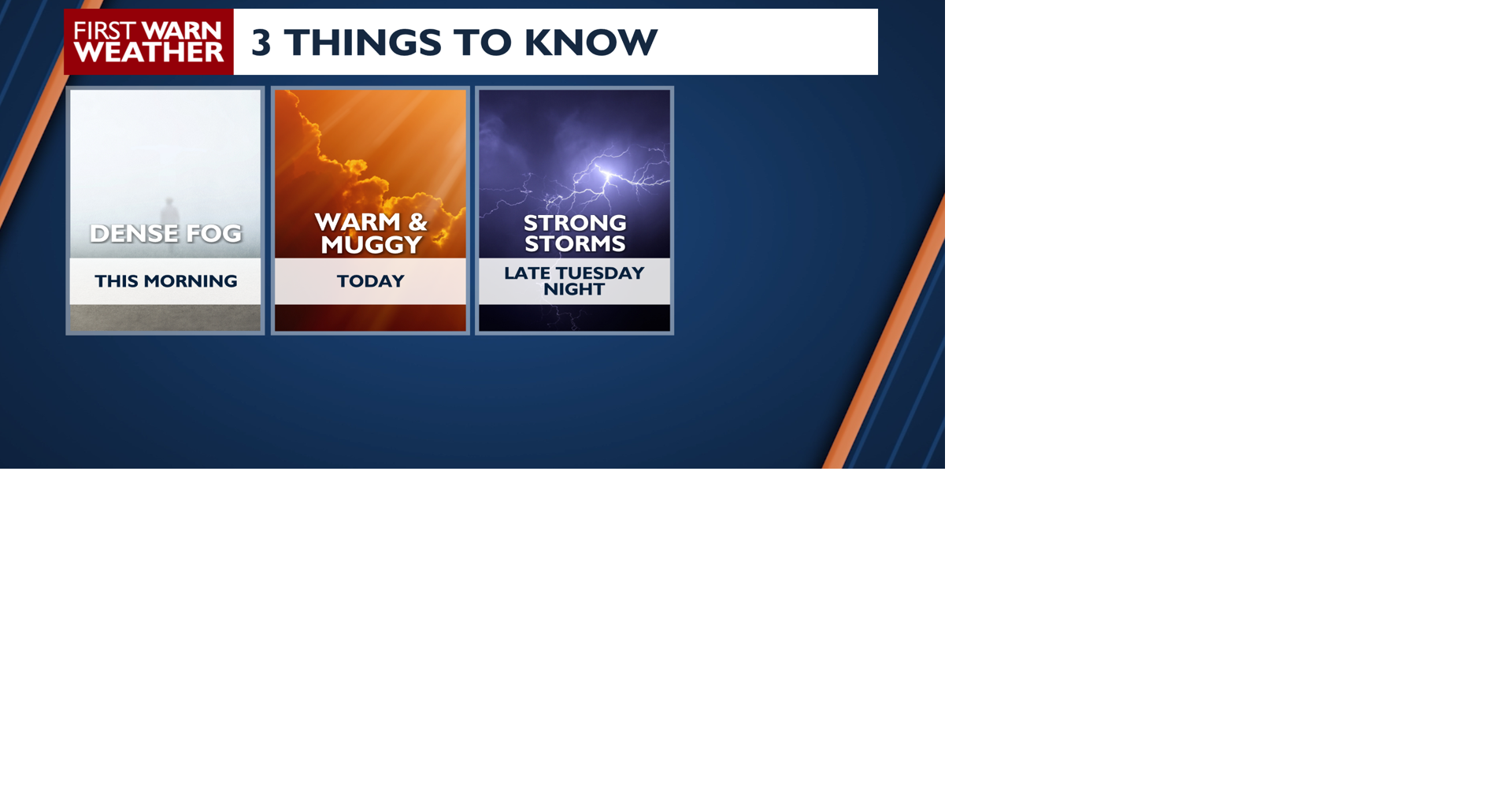 Warm start to September with strong storms possible late Tuesday night Sep 1, 2026 Sep 1, 2026 Updated 1 min ago