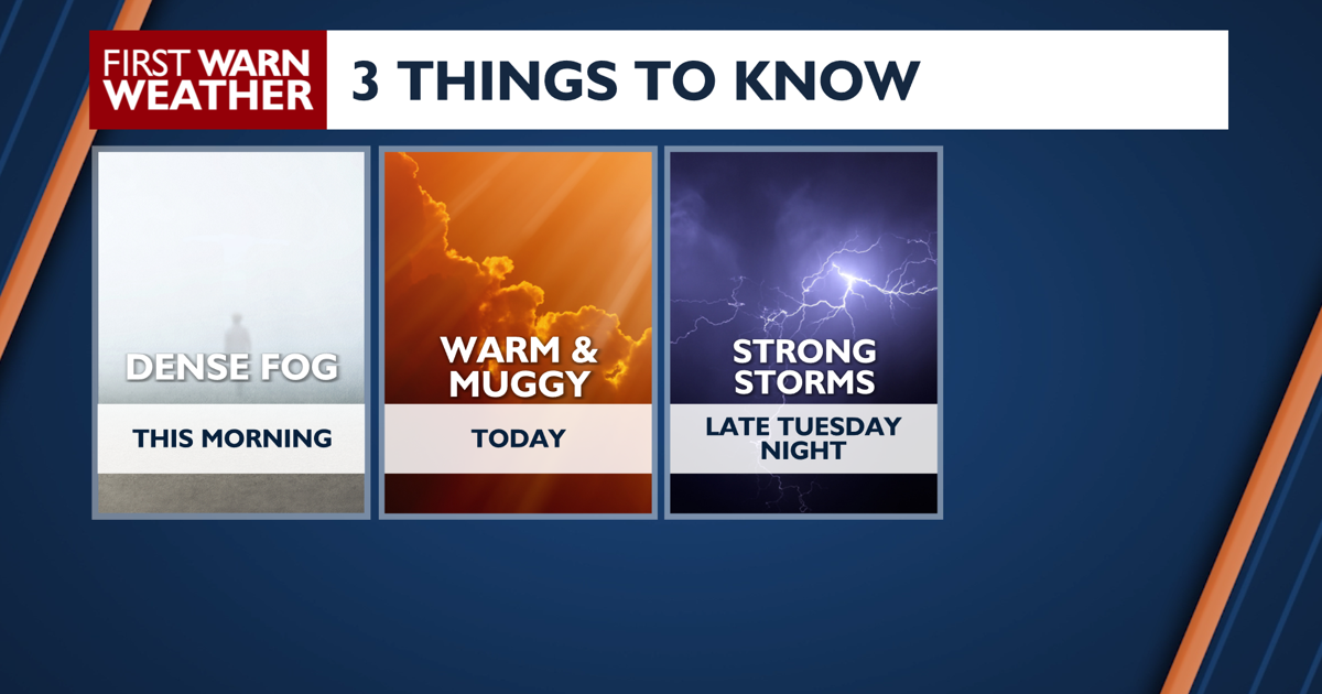 Warm start to September with strong storms possible late Tuesday night Sep 1, 2026 Sep 1, 2026 Updated 1 min ago