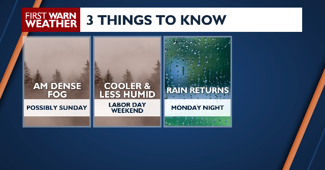 Dense fog likely Sunday morning with cooler low 80s that are still a bit muggy