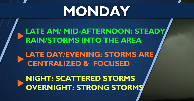 Chillier tonight, frost for some then Monday afternoon showers to storms increase into Tuesday Sep 13, 2026 Sep 13, 2026 Updated 3 mins ago