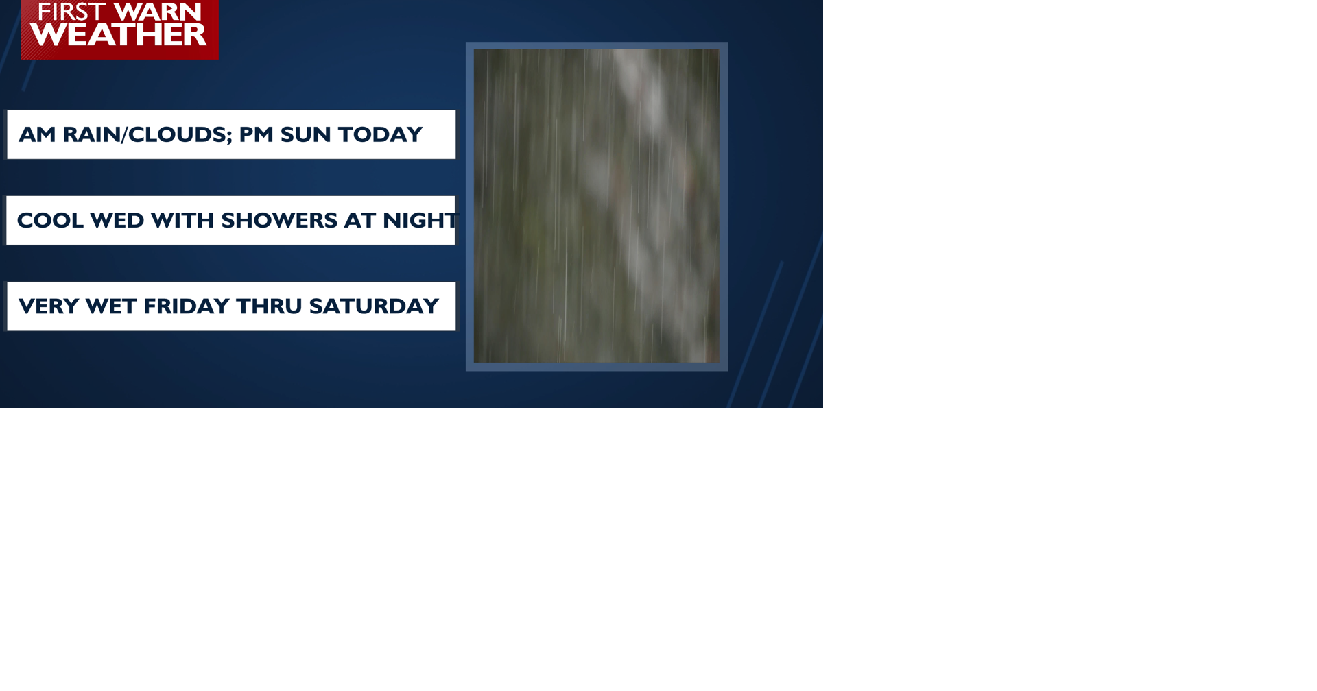 Rain/thunder comes overnight or Tuedsay AM with some sunshine late in the afternoon Sep 14, 2026 Sep 14, 2026 Updated 3 mins ago