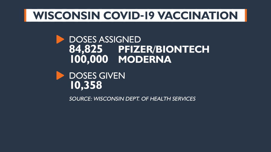 Vaccine Arrives Mayo Clinic Health System professional finds himself