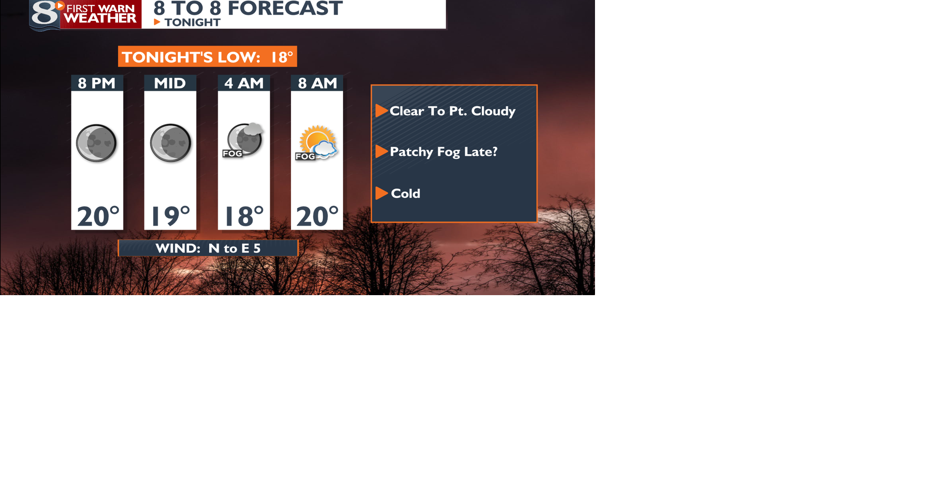 Cold Tonight with Patchy Fog Possible Late -Bill Graul | | news8000.com