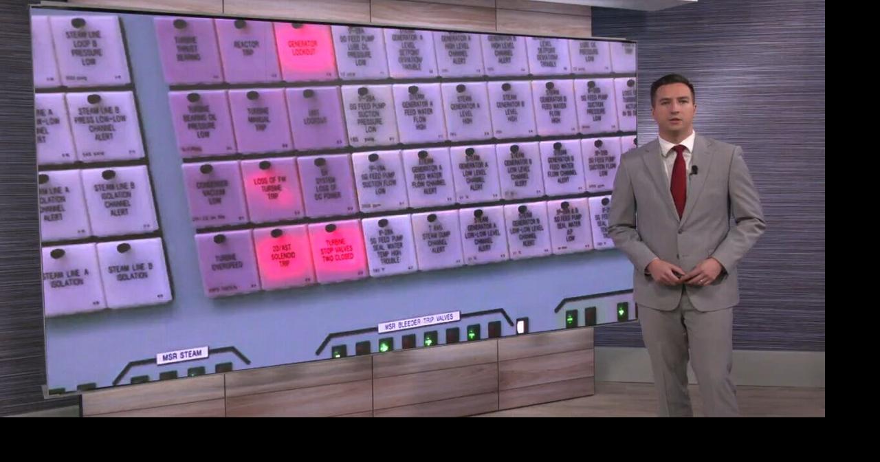 Wisconsin's Nuclear Momentum