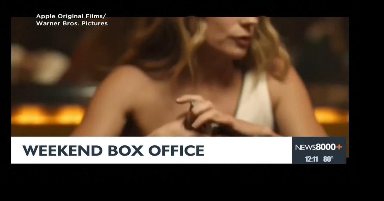 Consumer headlines: Weekend box office