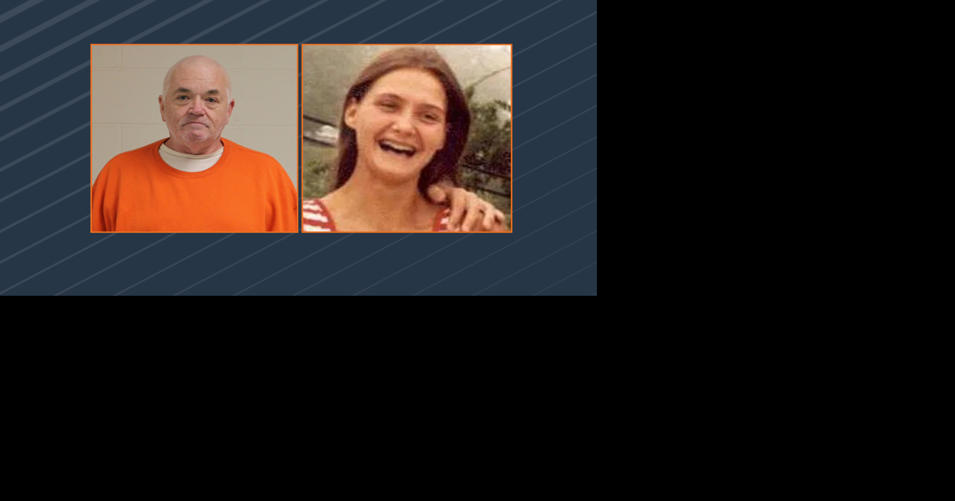 New details released about suspect arrested for 1985 homicide of Terry Dolowy | Crime | news8000.com