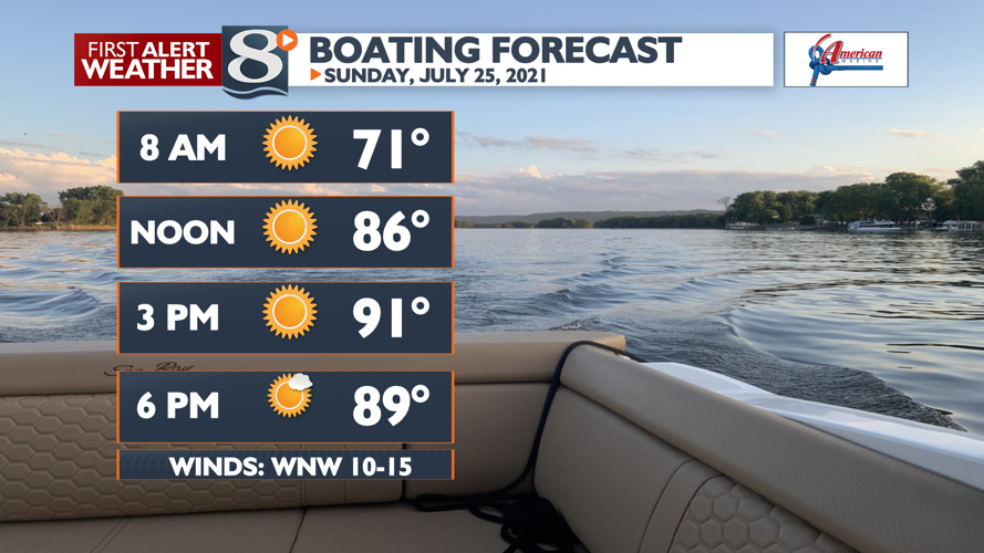 Overnight Conditions Remain Hot & Humid Isabella Hulsizer Forecast