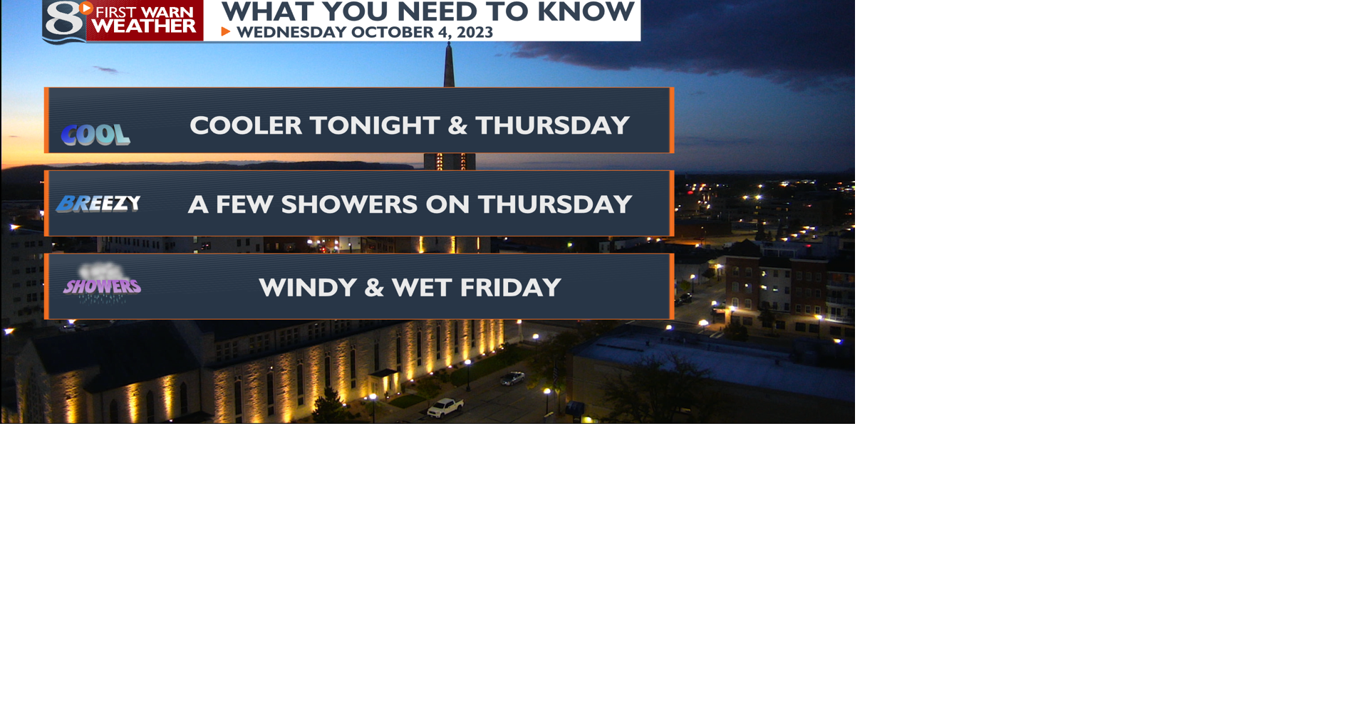 Breezy conditions continue for Thursday, along with cooler temperatures ...