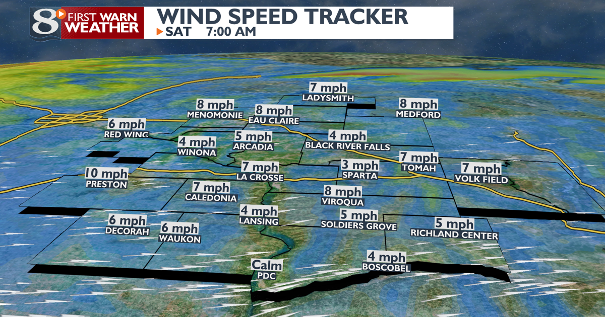 Wind Auto Trace 3D Wind Speed Tracker-ICAST.png | | news8000.com