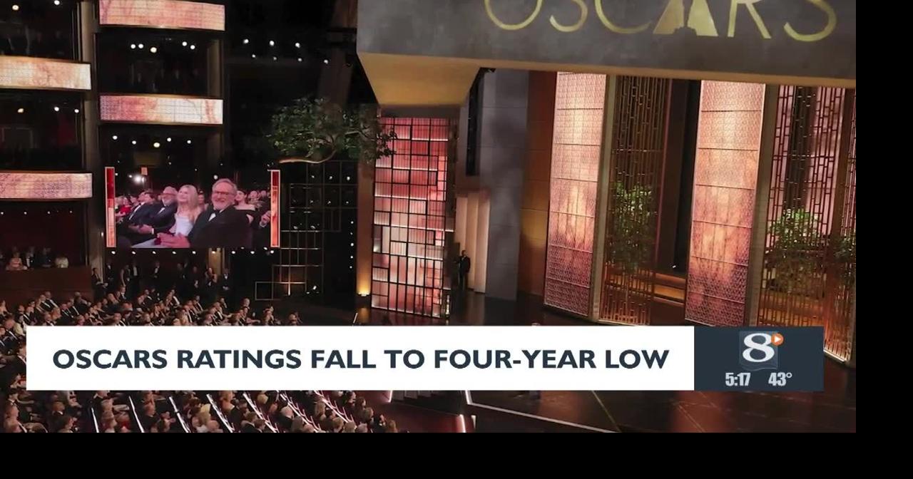 Oscars Ratings Fall to Four-Year Low | News | news8000.com